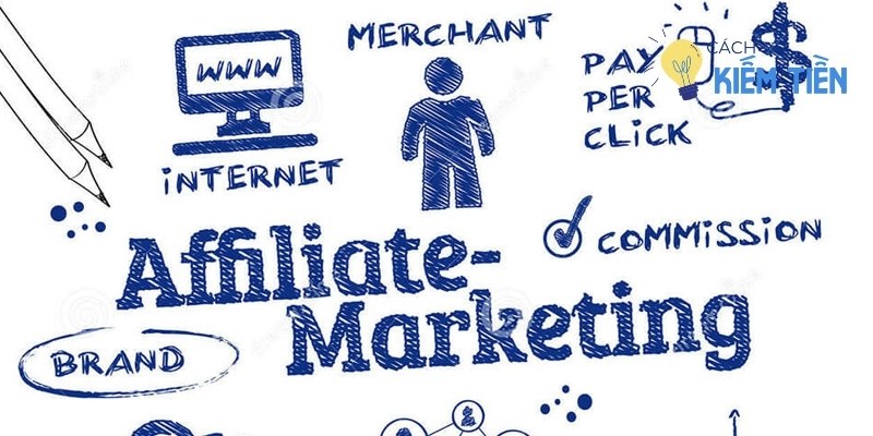 Affiliate Marketing