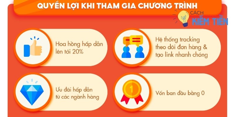 Cách làm Affiliate Shopee