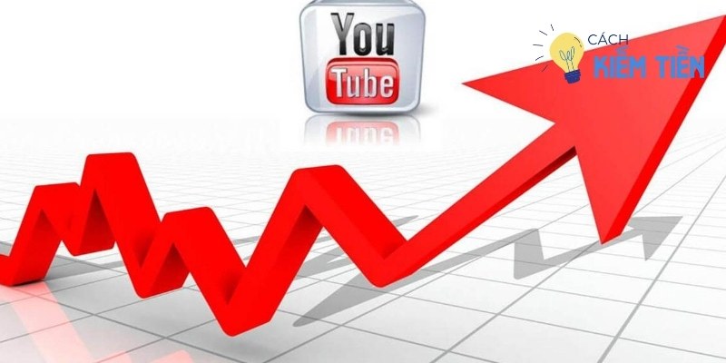 kiếm tiền Youtube