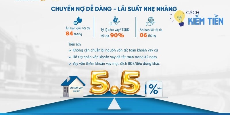 lai-suat-tiet-kiem-eximbank