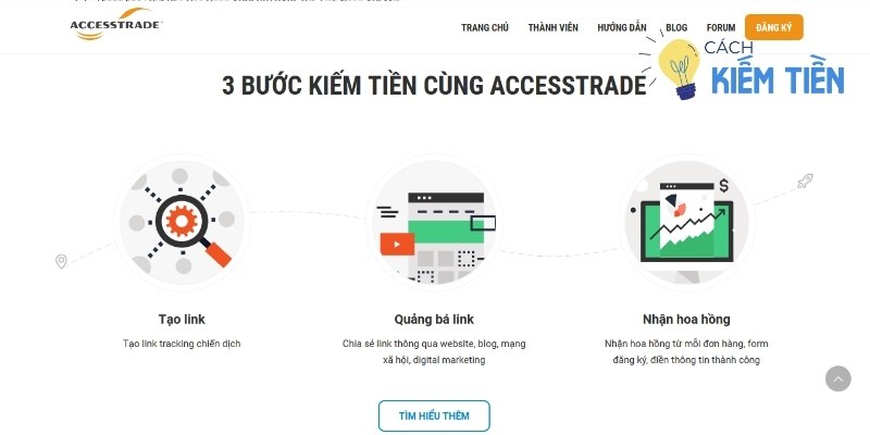 làm giàu từ tiếp thị liên kết